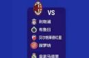 欧冠淘汰赛战况，球队矛盾激烈